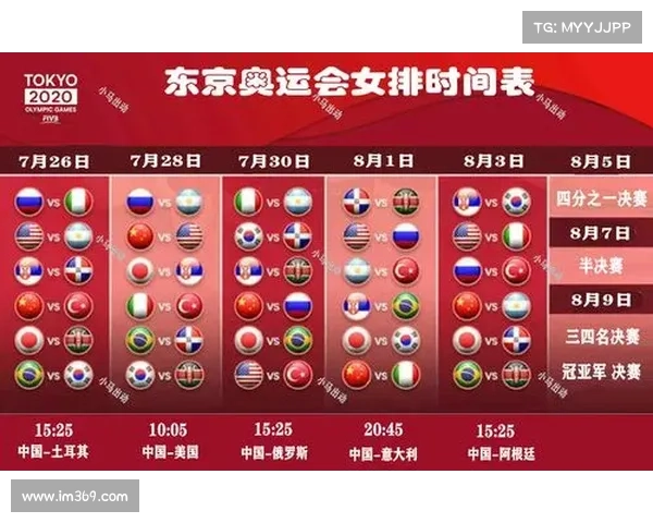 20日女排比赛时间 20日女排比赛时间