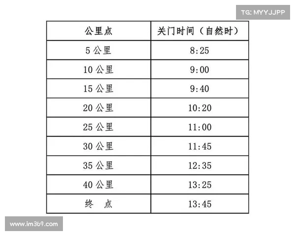 北京赛事政策 北京比赛报名