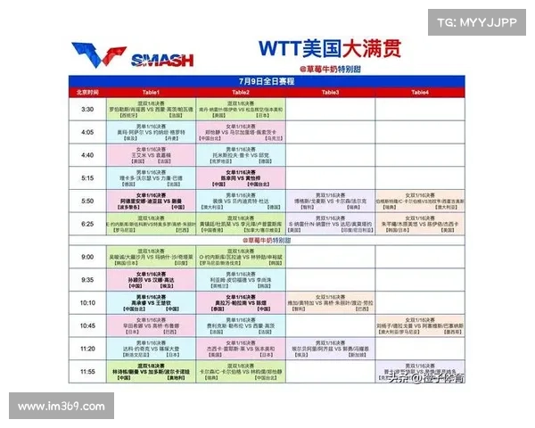 13号下午乒乓赛事安排 13号下午乒乓赛事安排